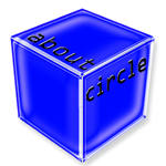 about circle